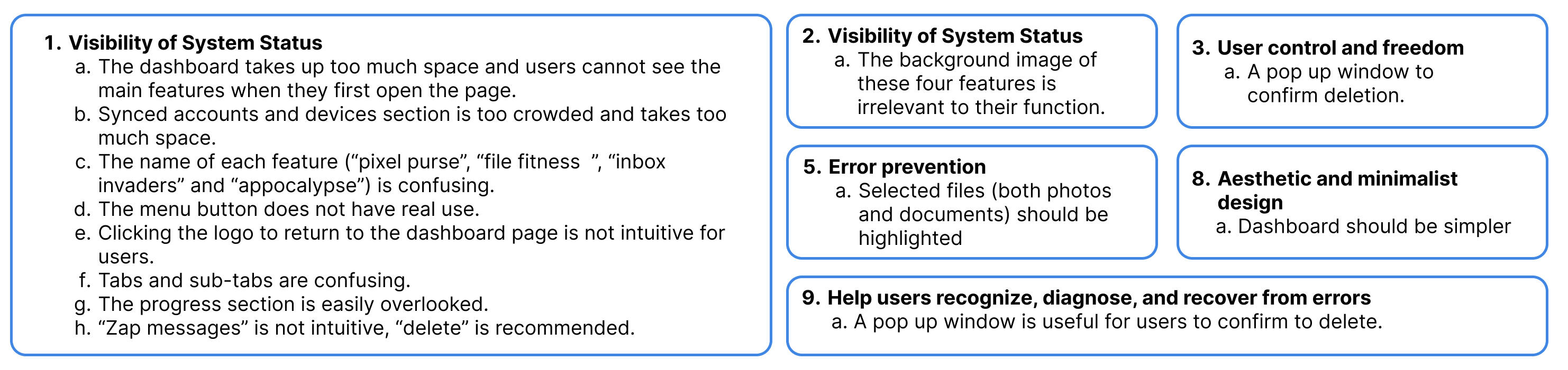 A list of heuristic evaluation feedback completed on mid-fid designs that could improve usability.