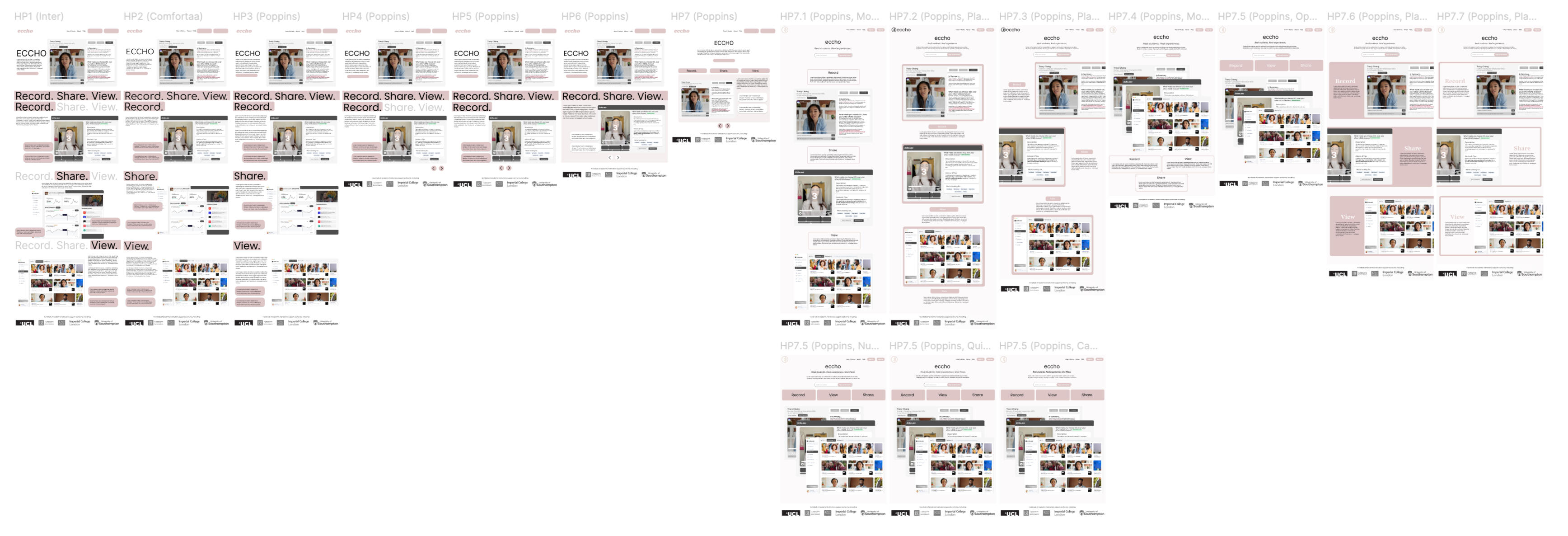 Showcase of several versions of design options for one page.
