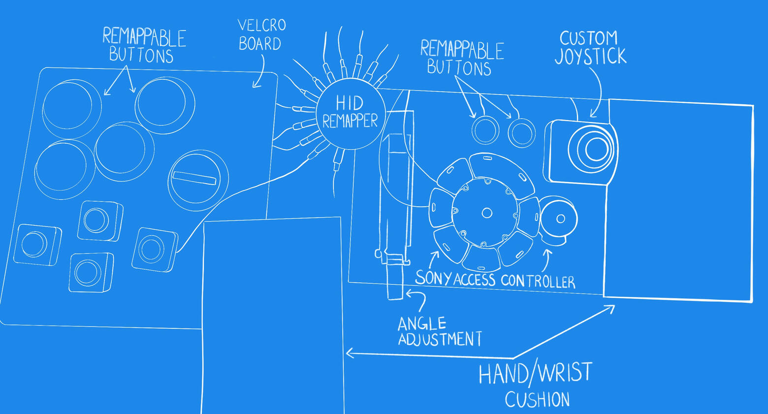 Technical wiring schematic showing the connection logic.